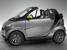 smart fortwo edition greystyle